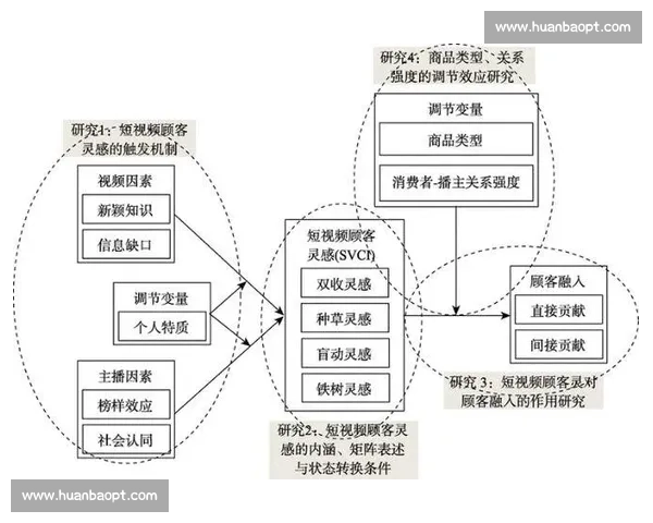 聚焦赛前数据与走势解析打造精准比赛预测新视角方法论深度实战指南